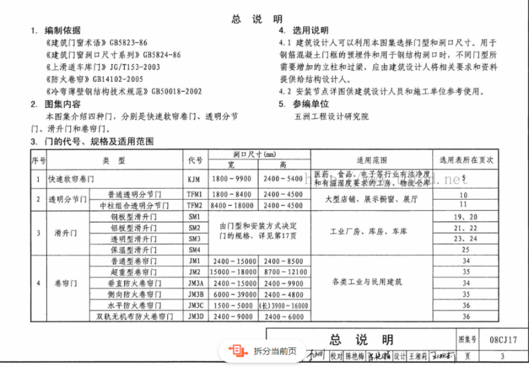 08CJ17圖集中的電動提升門廠家縮略圖